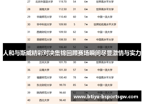 人和与斯威精彩对决集锦回顾赛场瞬间尽显激情与实力